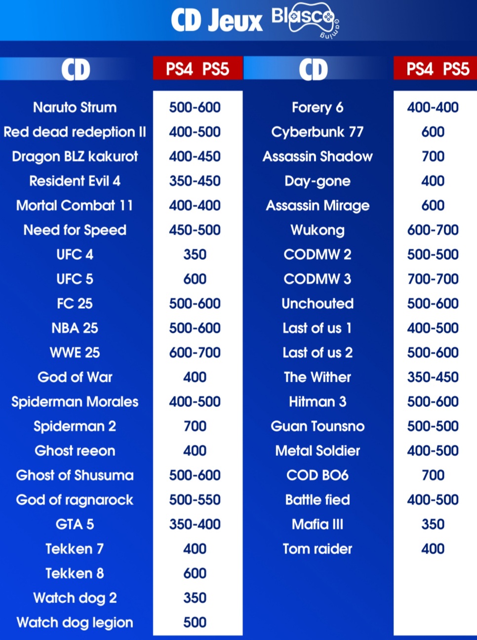 CD Jeux - Vente de jeux vidéo physiques